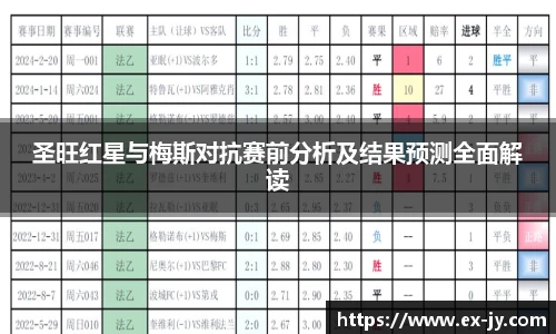 圣旺红星与梅斯对抗赛前分析及结果预测全面解读